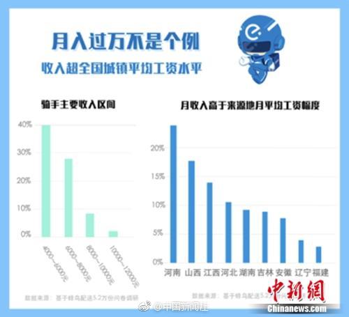 湛江喝茶vx(彰化县),湛江 喝茶