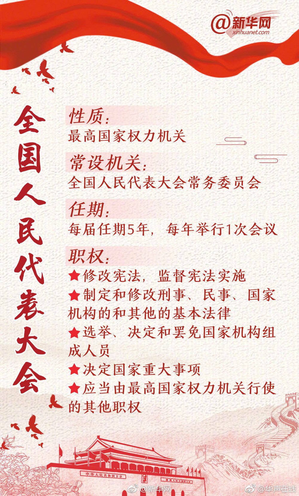 spa指划(顺义区),顺义spa哪里好