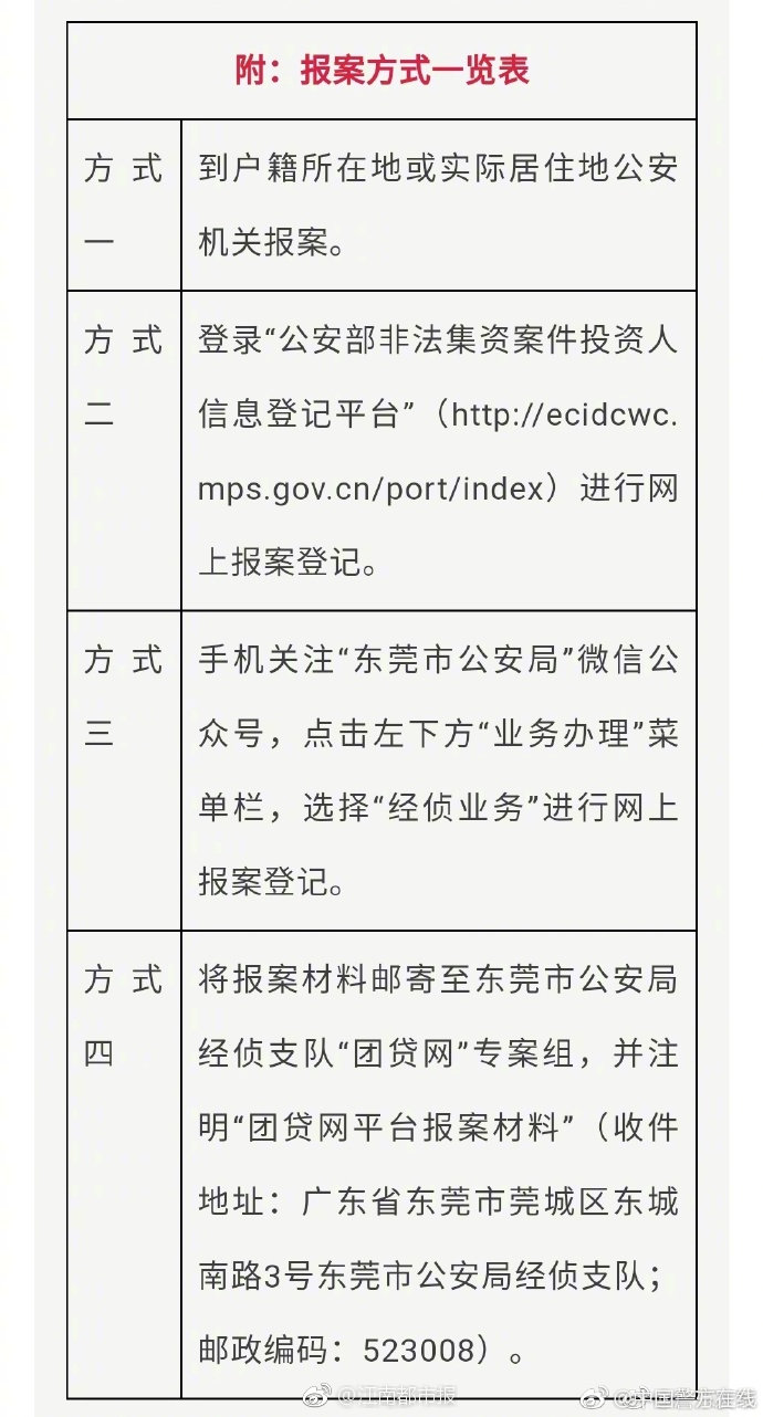景洪卖婬的地方在哪里(衢州市),景洪哪里有嫖娼的地方