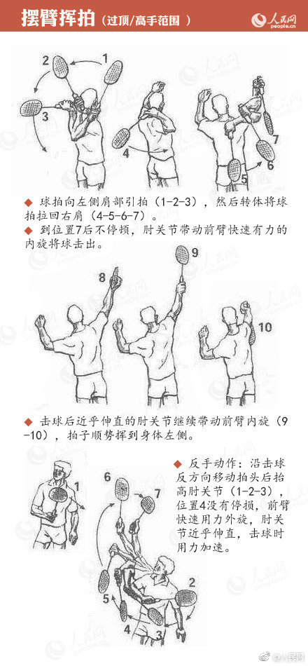衡阳楼凤(周宁县),湖南衡阳楼凤